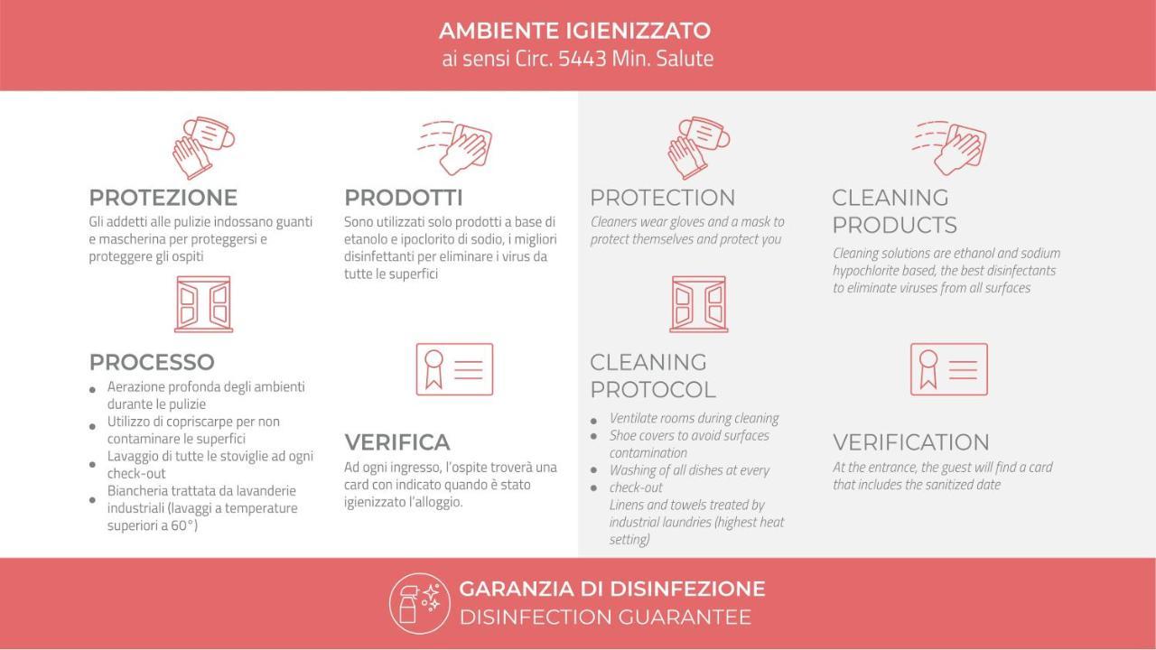 Apartment Italianway - Taramelli 60 Mailand